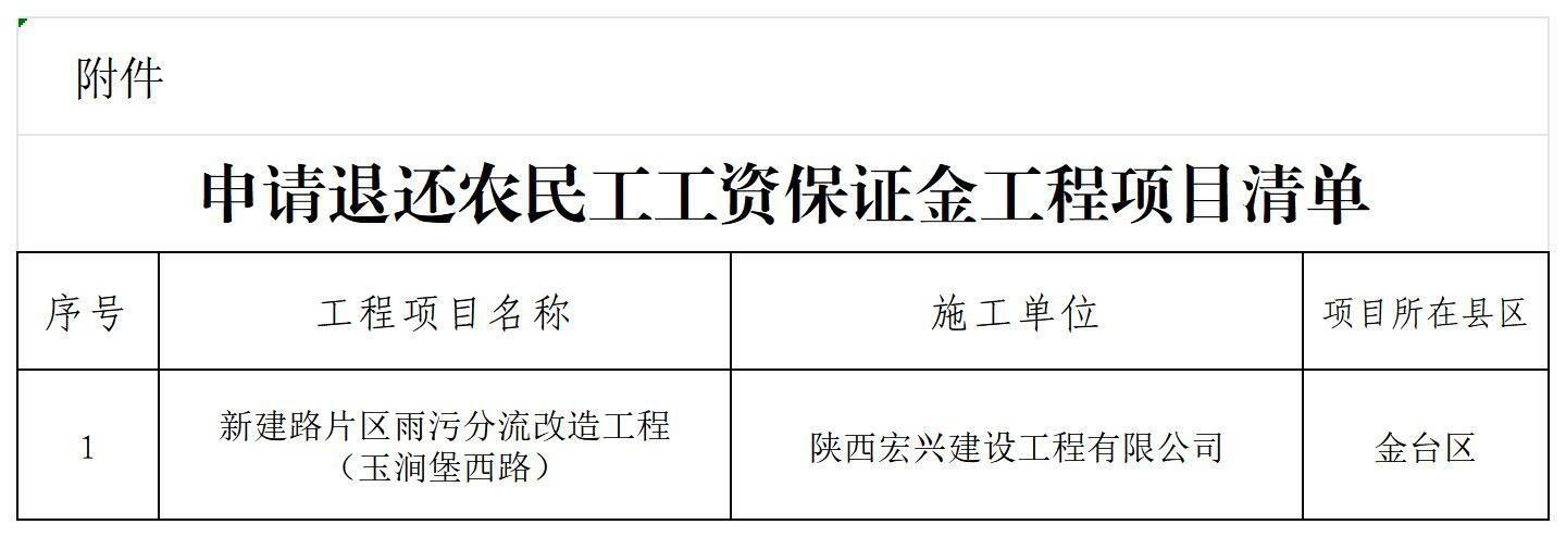 17销户 公示_Sheet1.jpg