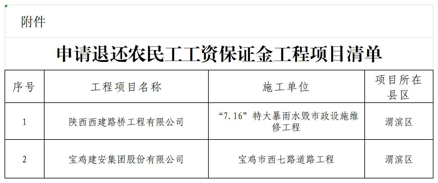 销户 公示11_Sheet1.jpg
