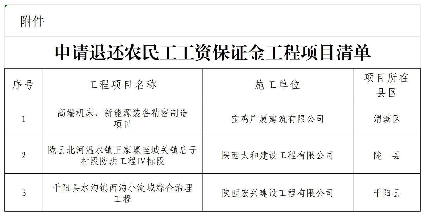 销户 公示12_Sheet1.jpg