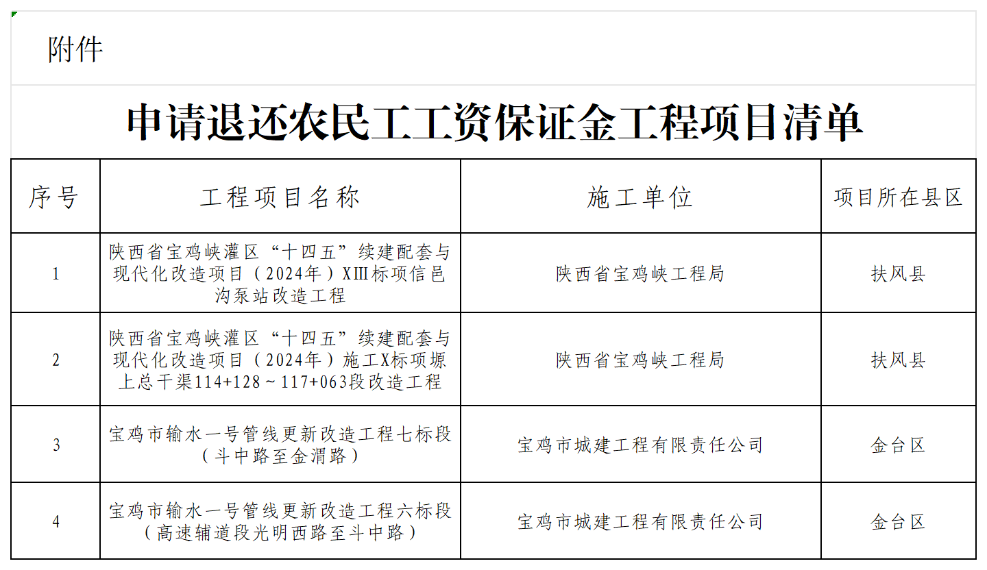 销户 公示6_Sheet1.png