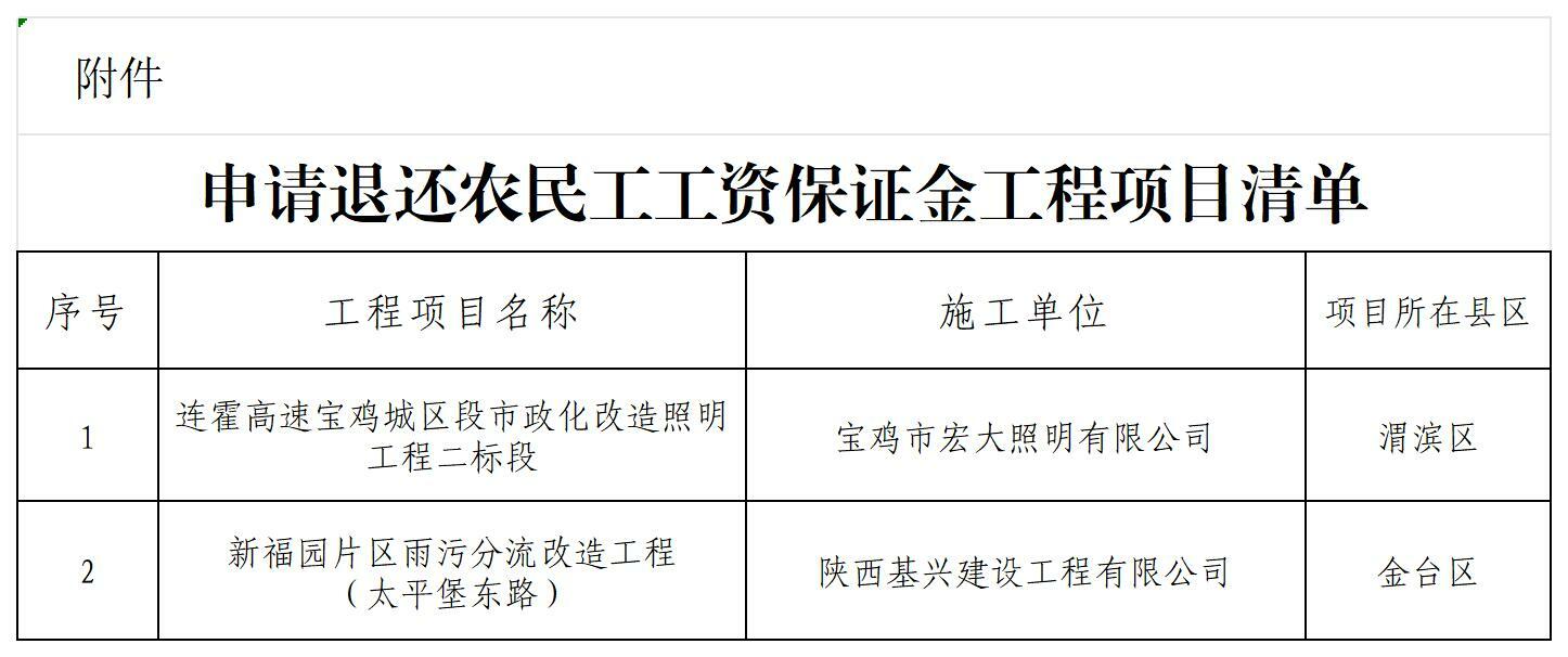 销户 公示10(1)_Sheet1.jpg